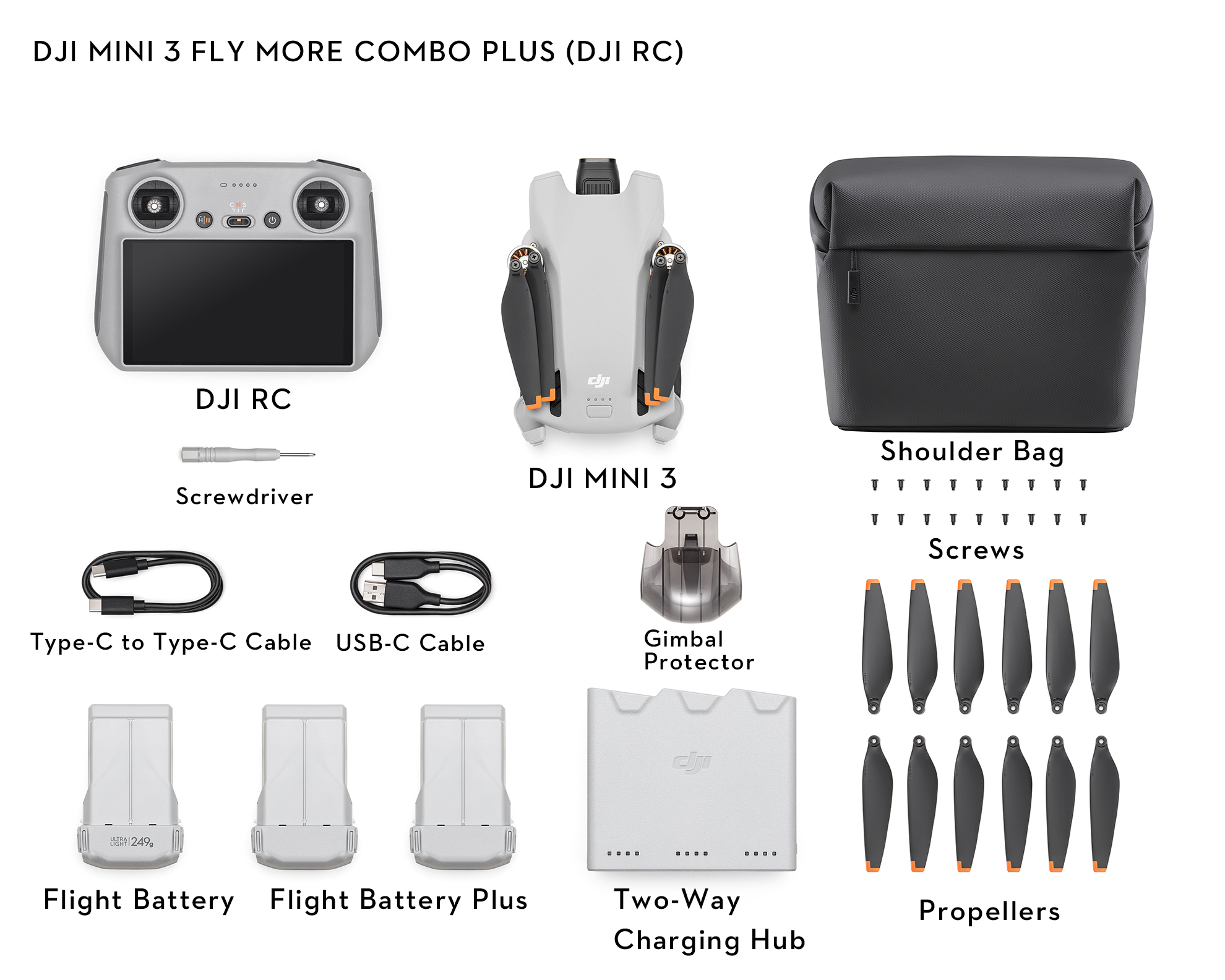 【Yukiさま専用】DJI MINI3